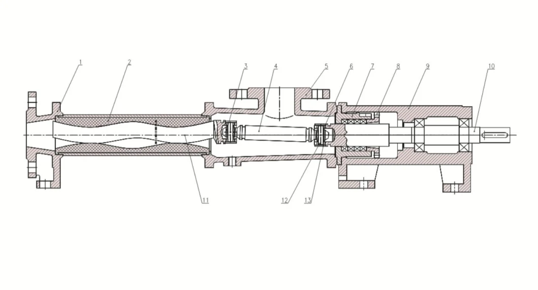G Various Stainless Steel Rotor Single Mono Helical Screw Gear Pump, Progressive Cavity Screw Pump