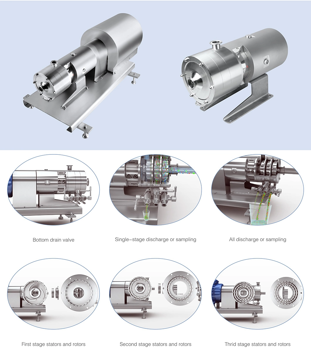 Single-Stage Emulsified Homogeneous Mixing Pump for Dairy Processing